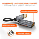 Mowsil USB-C to DisplayPort Adapter (MOCDP)