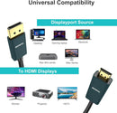 Mowsil DisplayPort to HDMI Cable (MODH02)