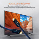 Mowsil DisplayPort to HDMI Cable (MODH02)