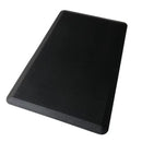 Premium Ultra Comfort Anti-Fatigue Mat 50cm x 90cm