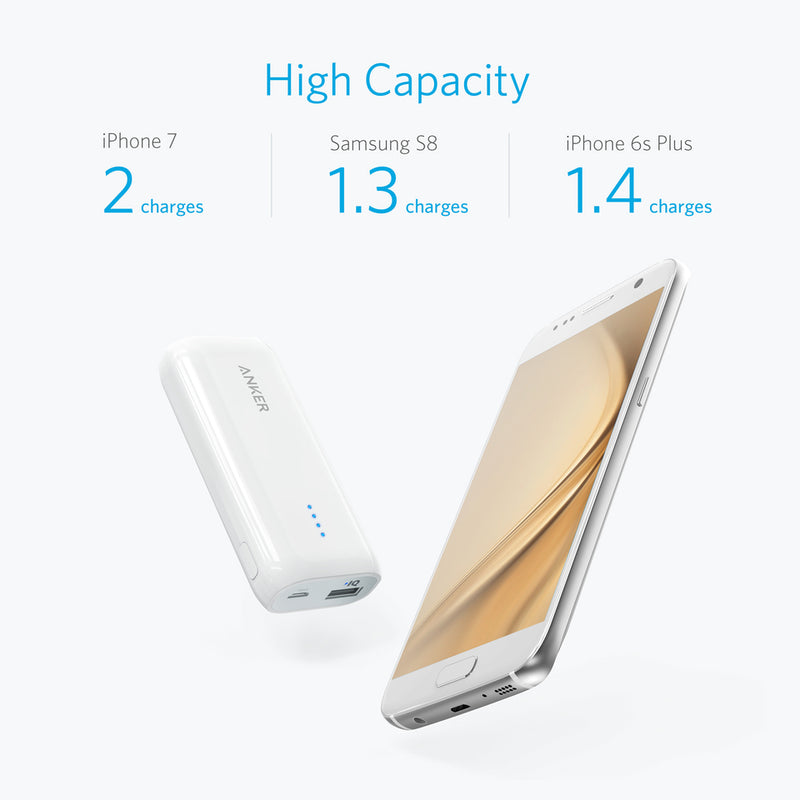 ANKER Astro E1 5200mAh Ultra Compact Portable Charger - White